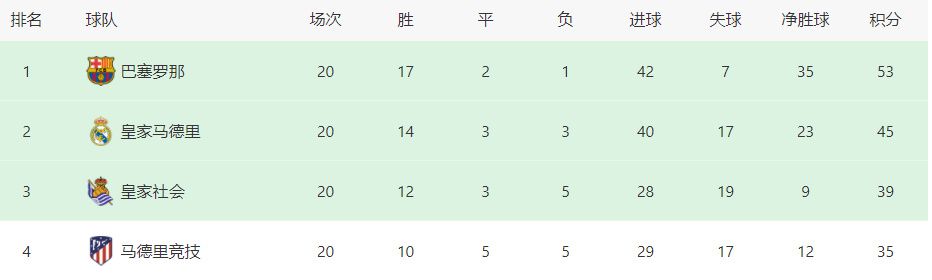 (今天又有一位新住进马蒂家的南丁格尔出场了。